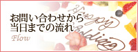 お問い合わせから当日までの流れ